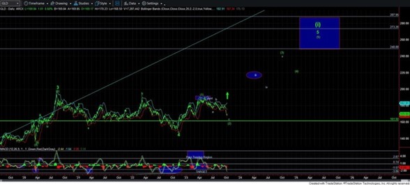 A screen shot of a graph  Description automatically generated