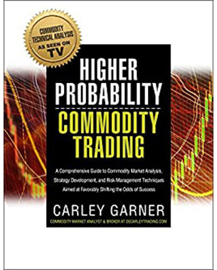Higher Probability Commodity Trading: A Comprehensive Guide to Commodity Market Analysis, Strategy Development, and Risk Management Techniques Aimed a