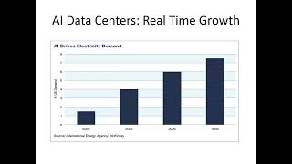 High Yielding Midstream in America's Summer of Energy