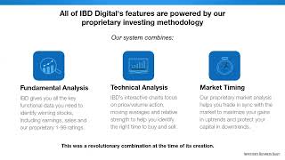 How to Succeed in the Stock Market with IBD