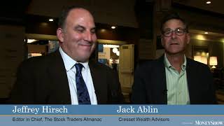 Jack Ablin: 5 Key Drivers of Markets