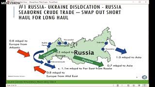 Maritime Shipping Set to Outperform in 2023