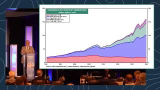 Will the Current Decade Be the Roaring 2020s?